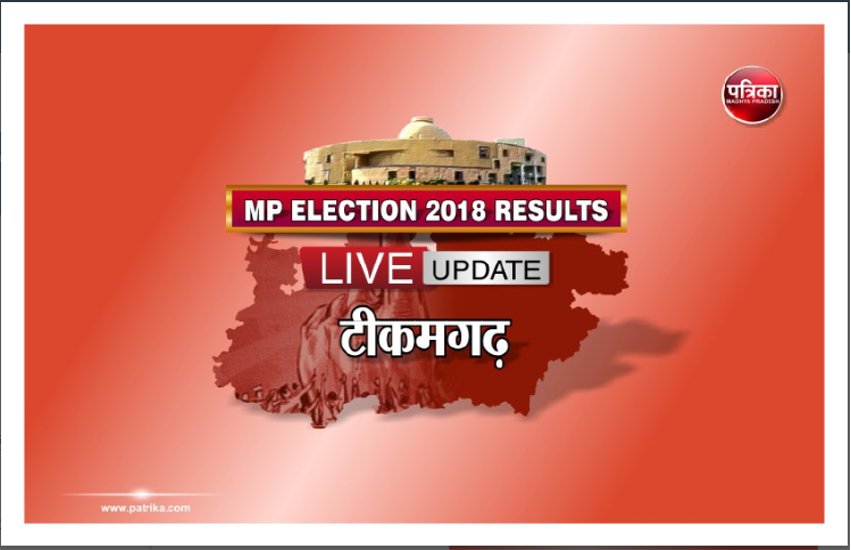 Mp election results 2018 live updates from Tikamgarh