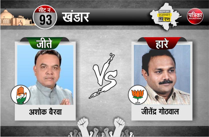 patrika
