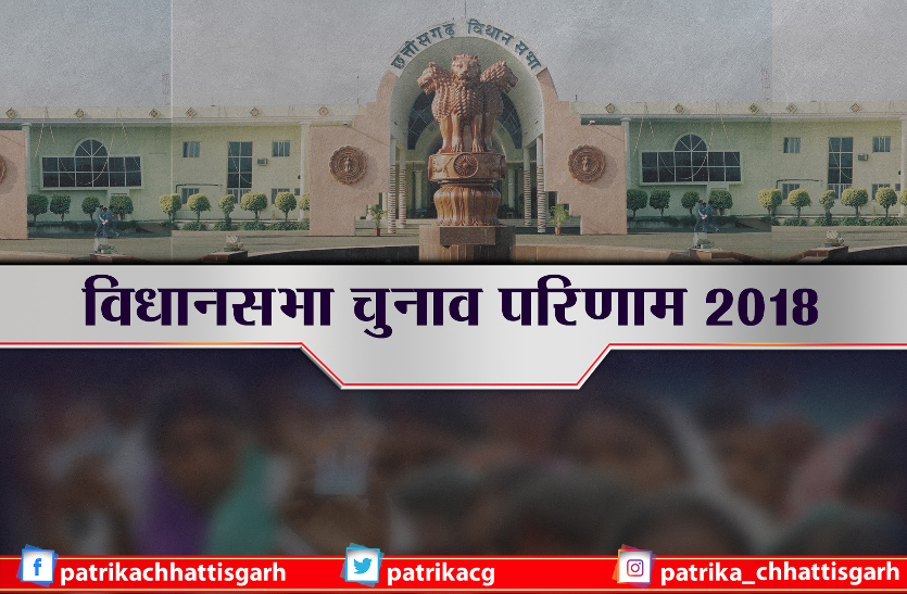 Chhattisgarh Assembly Results 2018