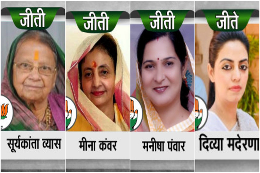 elections in rajasthan 2018