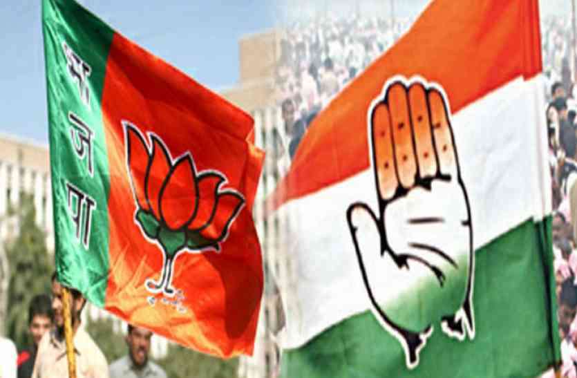 Alwar Election Result : Analysis Of Alwar Election Result 2018
