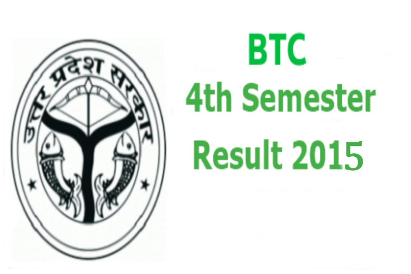 BTC Fourth Semester