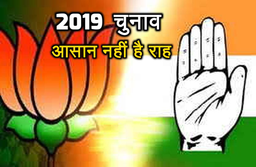 LokSabha Elections Will Not Be Easy For Congress And BJP