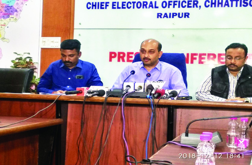 Chhattisgarh Election Officer