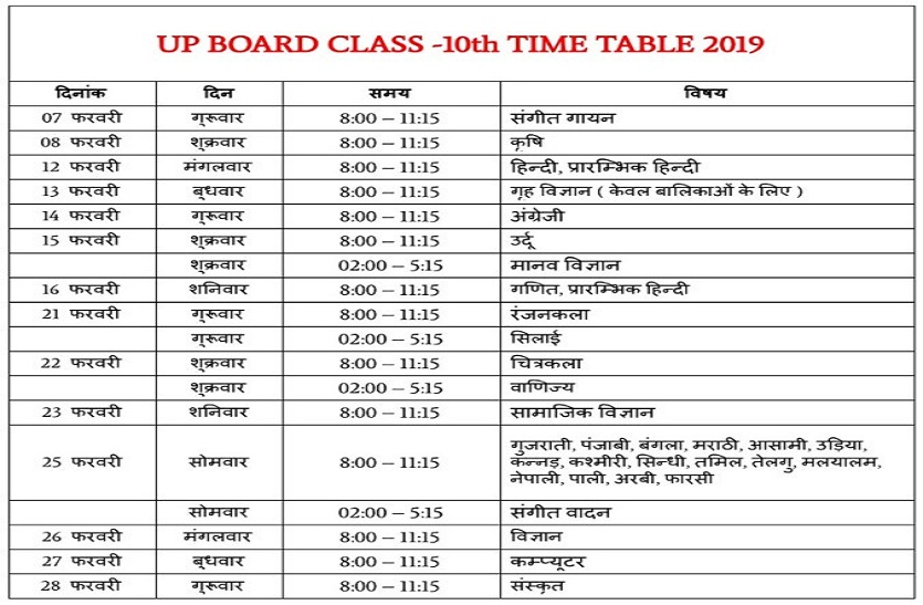 up board scheme 2019 high school class 10th samay sarni
