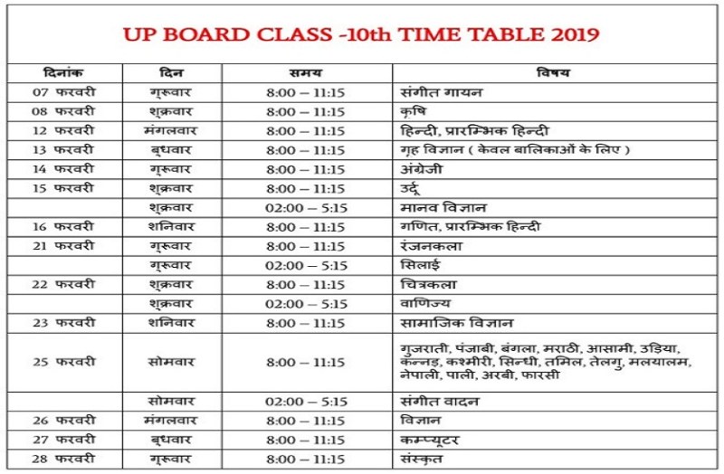 up board scheme 2019 high school class 10th samay sarni