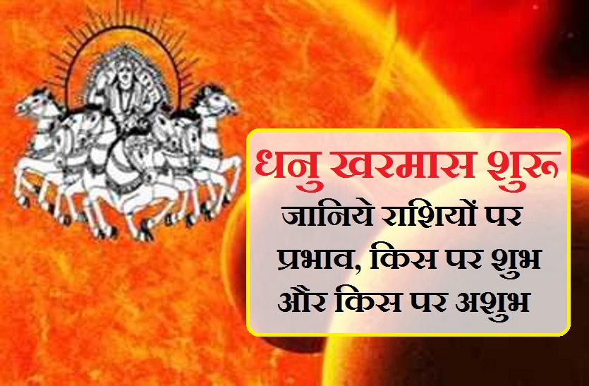 kharmas effect on 12 rashi and horoscope