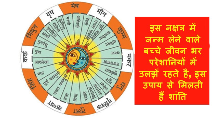 mool nakshatra