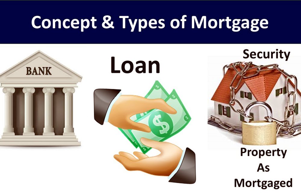 land mortgage kya hai mortgage loan kya hai