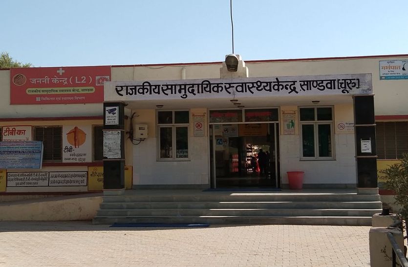 churu news