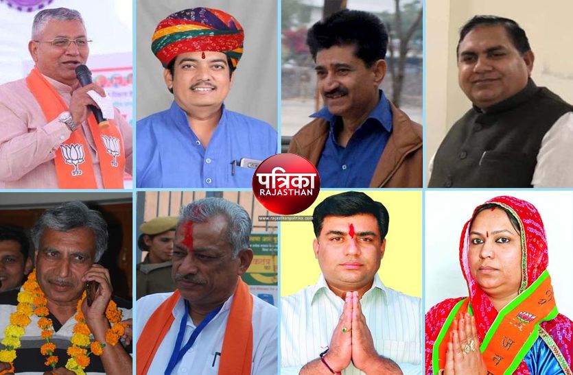 Development claims by leaders in the year 2019