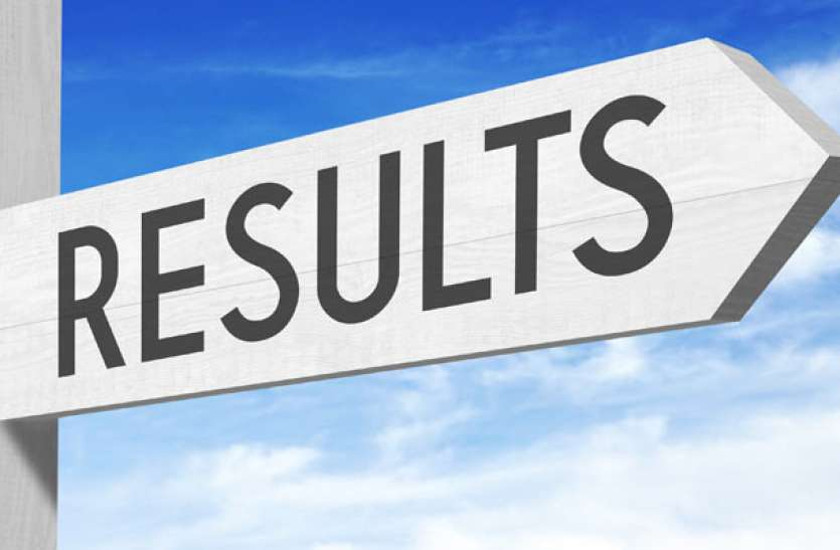 UP Board Class 10th 12th Result 2019