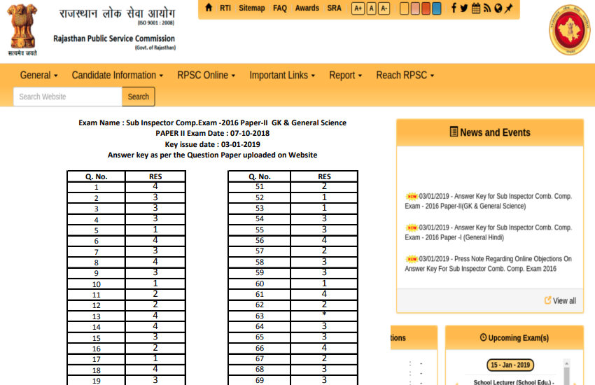RPSC Sub Inspector Answer Key 2018