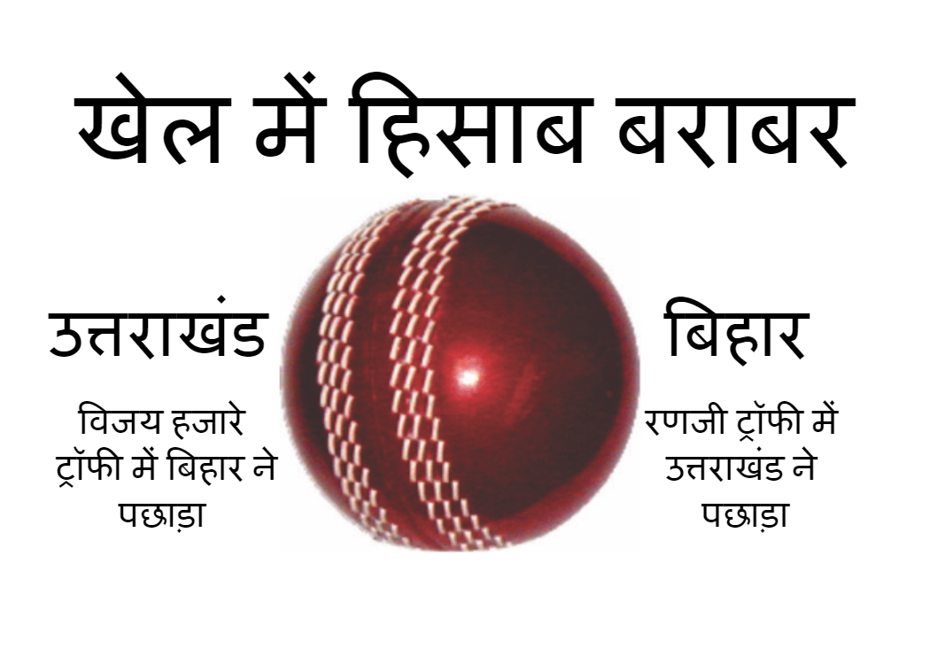 उत्तराखंड क्रिकेट टीम ने बिहार टीम से ले लिया बदला