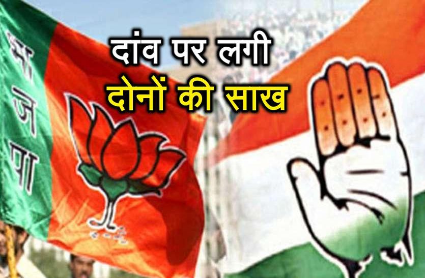 BJP And Congress Credibility In On Stake In Alwar District