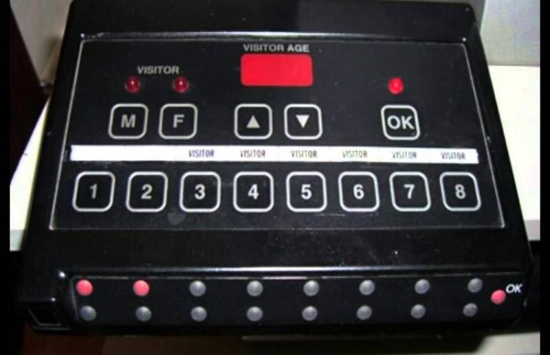 trp meter