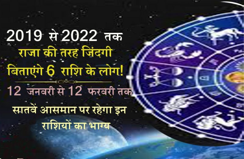 rashifal and horoscope for 4 years = 2019 to 2022