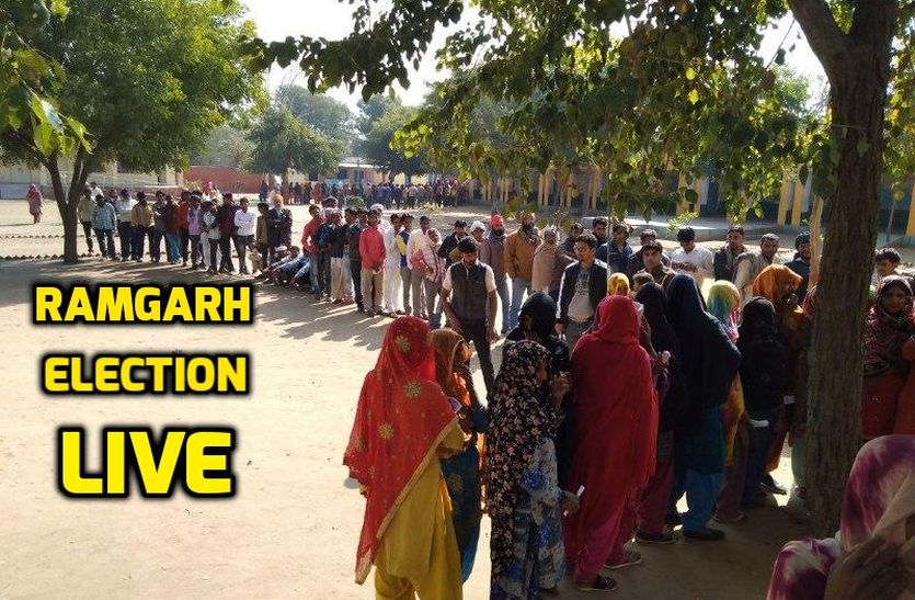 Ramgarh Election Live Update : Ramgarh Election Voting Percentage