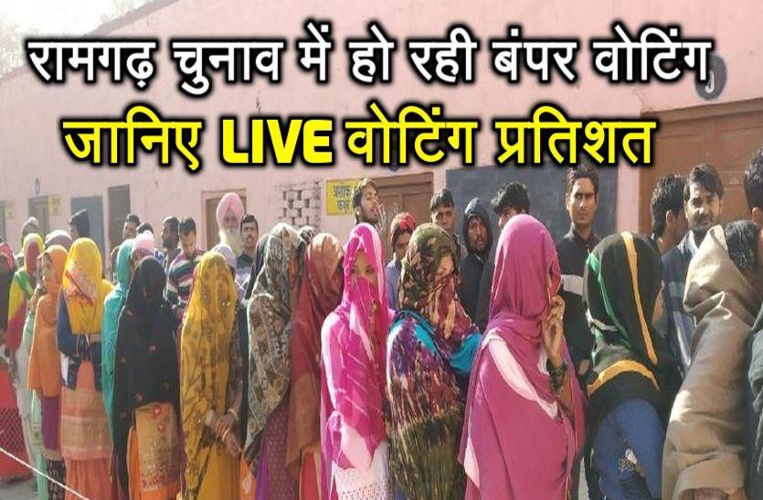 Ramgarh Assembly Election Live Voting Percentage