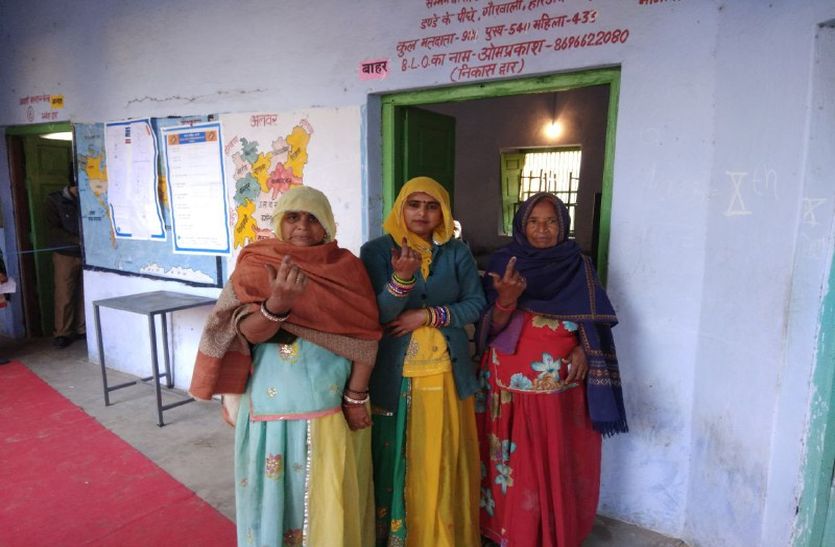Ramgarh Assembly Election 2018 : Polling Start For Ramgarh Elections