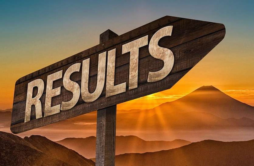 HPBOSE 12th Result 2019