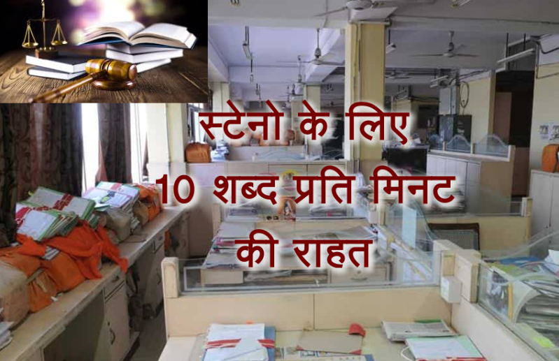 Govt Jobs 2019 Rajsthan