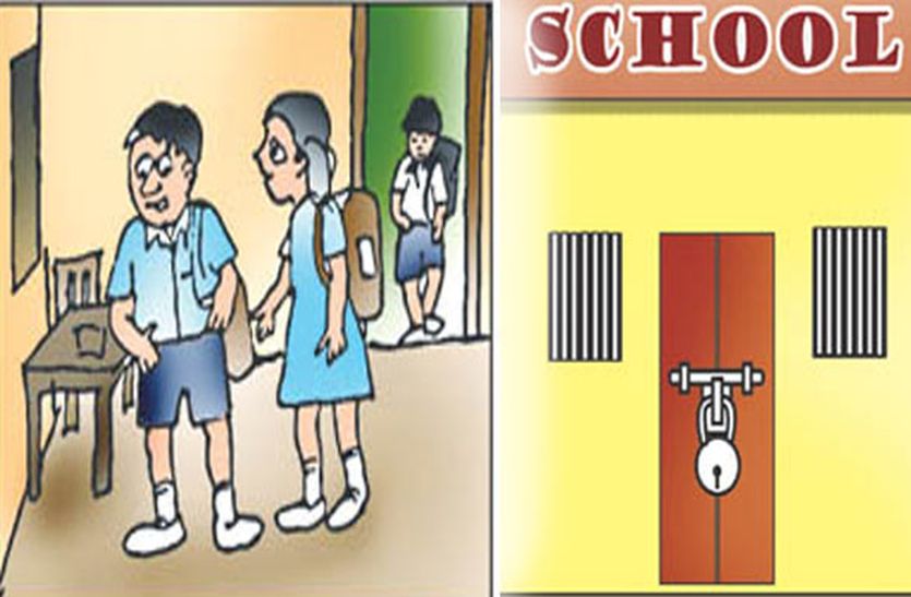 35 officers of the district took 175 government schools Lap