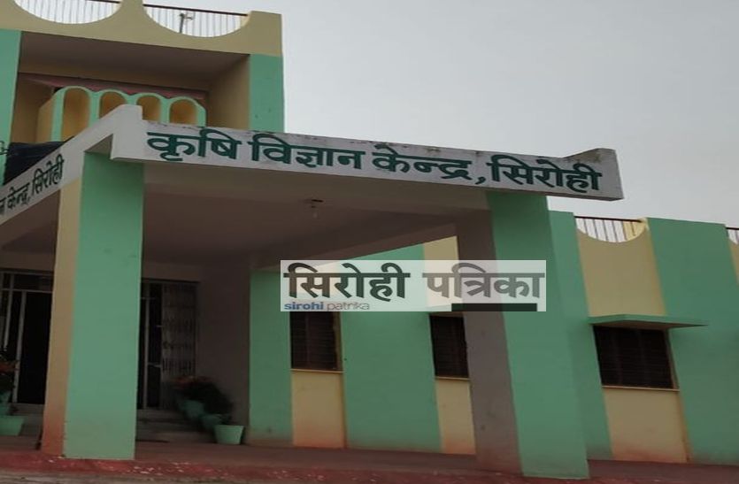 sirohi patrika news
