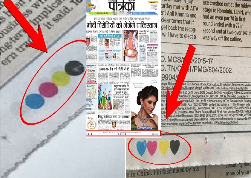 meaning of four colour dots in newspaper
