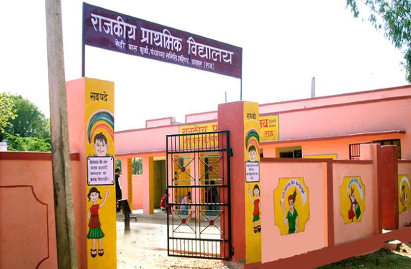 100 Government School To Be Open In Alwar District