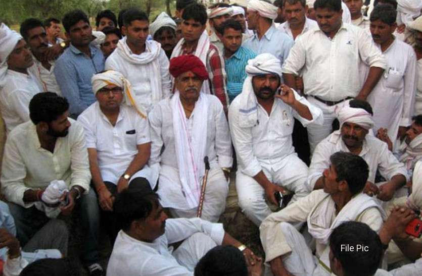 gurjar