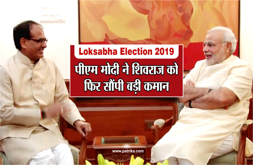 loksabha election 2019