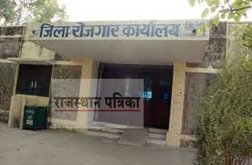 sirohi