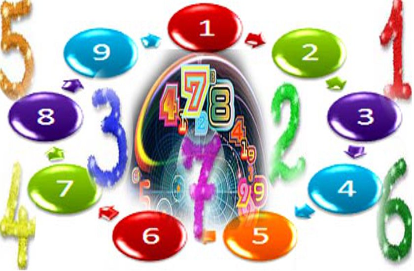 ank jyotish