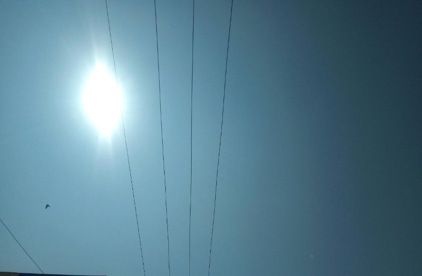 Weather