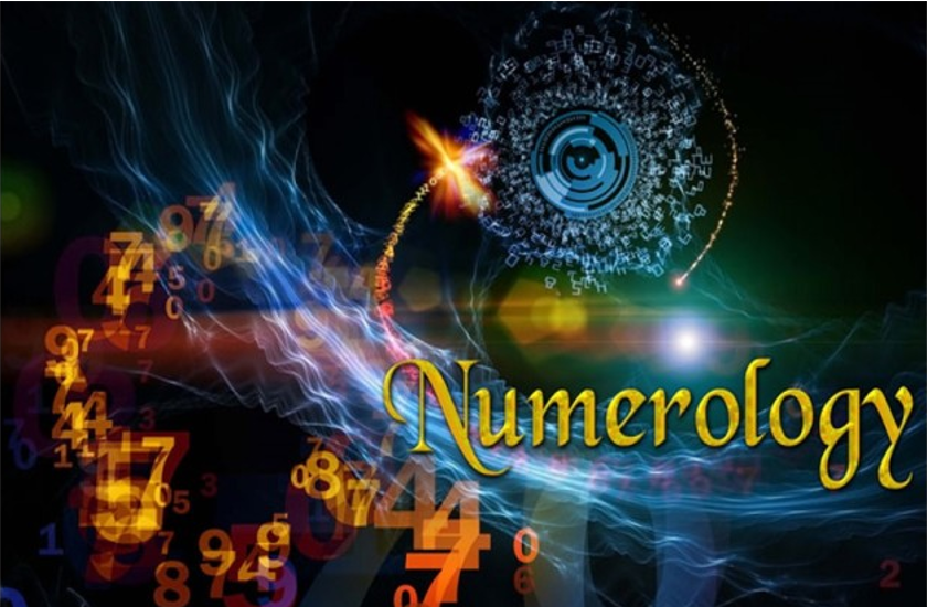 Aaj ka Ankjyotish