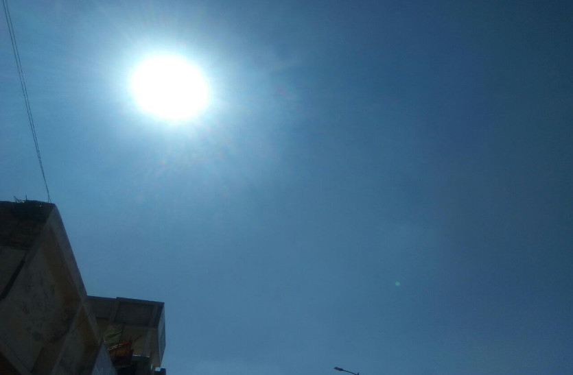 weather