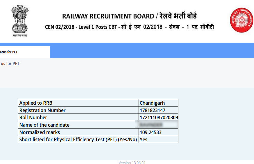 RRB Group D Result 2018 Latest News