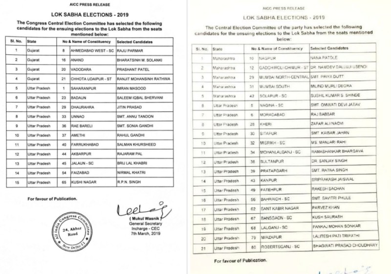 Candidates list