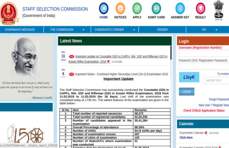 SSC Constable GD Result Exam 2018