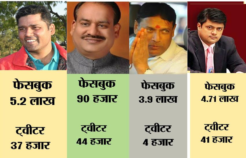 kota news