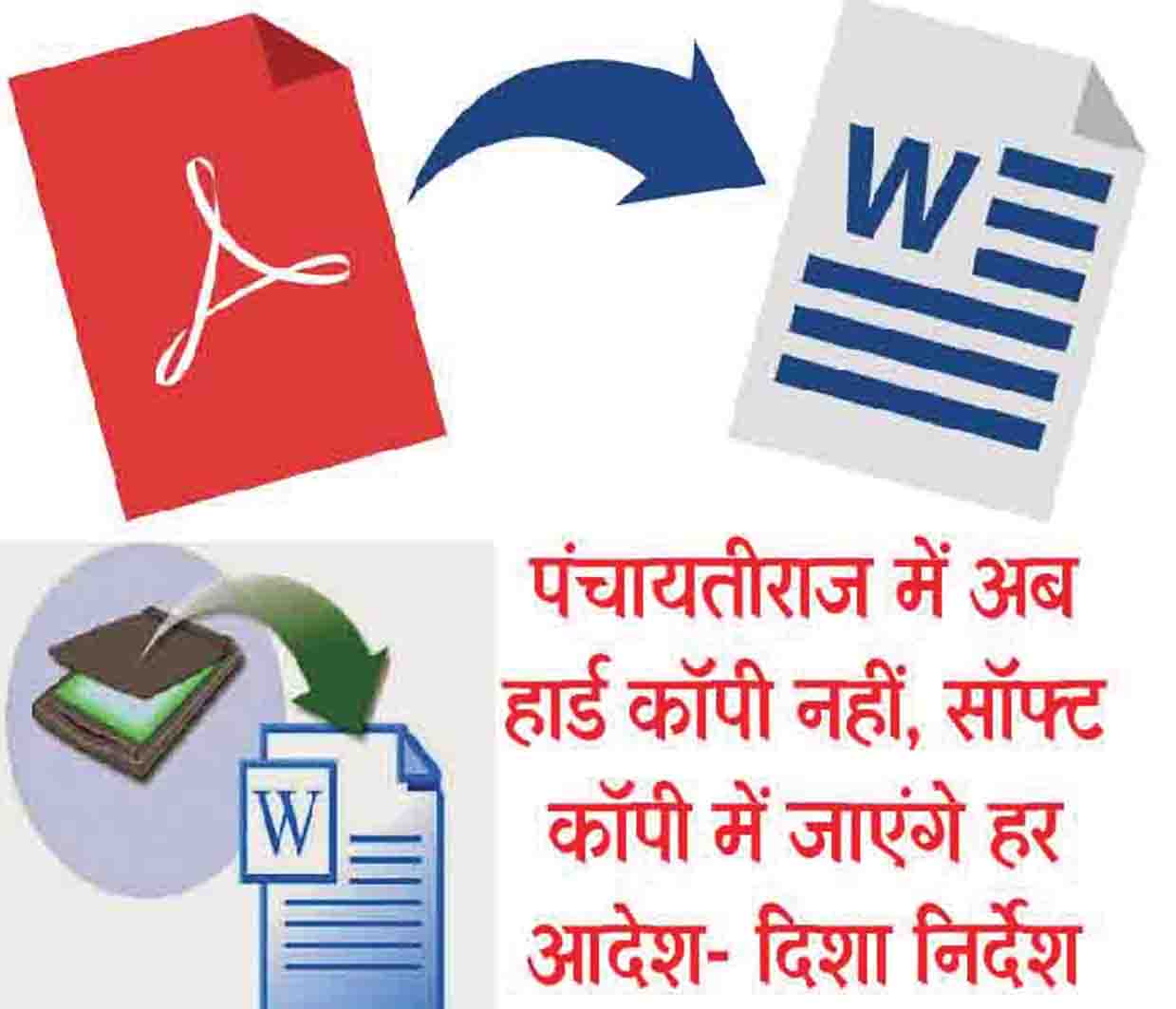 Rajsamand,Rajsamand local news,rajsamand latest news,rajsamand latest hindi news,rajsamand latest hindi news rajsamand,rajsamand latest news rajsamand,Latest News rajsamand,Latest hindi news rajsamand,