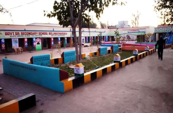 Different Colours of Rajasthan