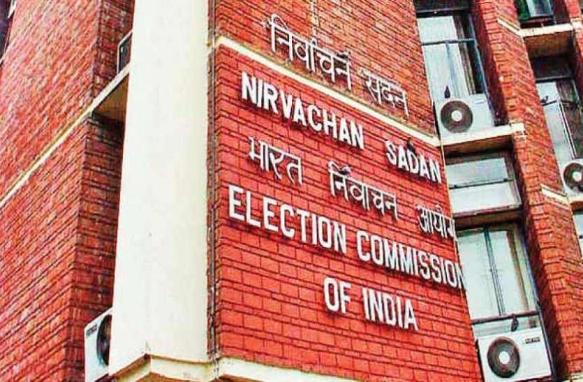 Election commission of India