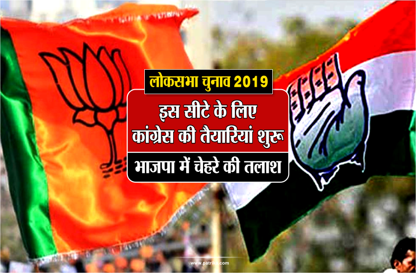 shivpuri congress and bjp preparation for lok sabha election 2019