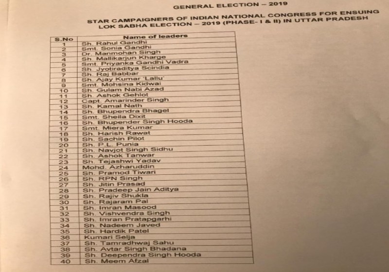 Congress star campaigners