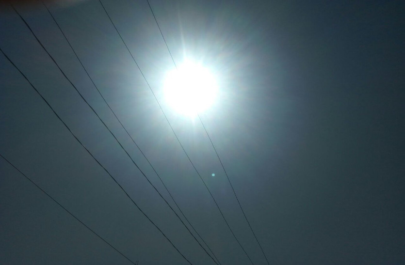 Weather
