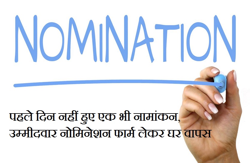 Nomination Process Start for loksabha election 2019 in up