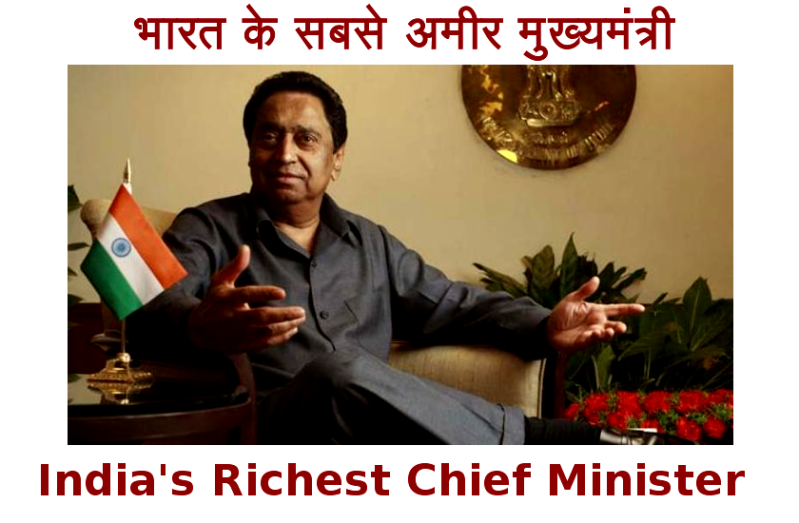 kamal nath