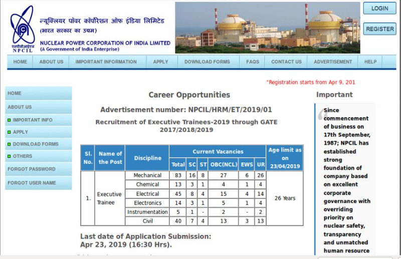 Jobs After Graduation